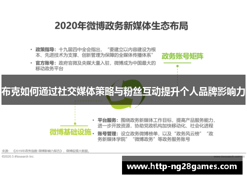 布克如何通过社交媒体策略与粉丝互动提升个人品牌影响力