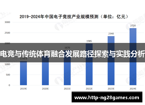 电竞与传统体育融合发展路径探索与实践分析