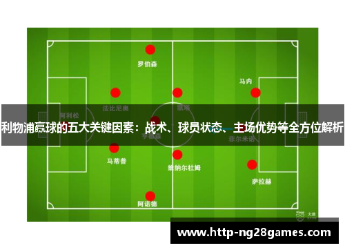 利物浦赢球的五大关键因素：战术、球员状态、主场优势等全方位解析