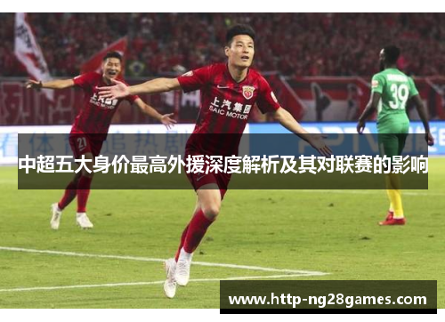 中超五大身价最高外援深度解析及其对联赛的影响