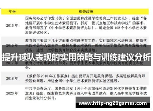 提升球队表现的实用策略与训练建议分析