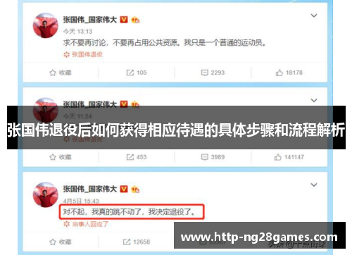 张国伟退役后如何获得相应待遇的具体步骤和流程解析