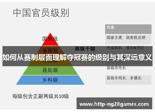 如何从赛制层面理解夺冠赛的级别与其深远意义