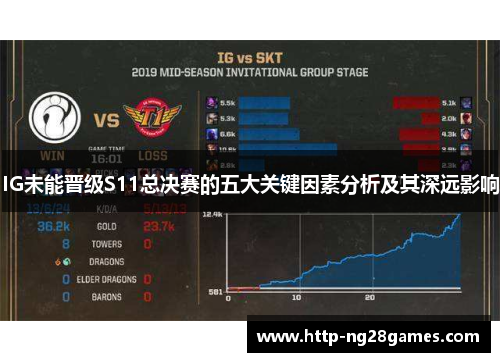 IG未能晋级S11总决赛的五大关键因素分析及其深远影响