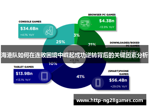 海港队如何在连败困境中崛起成功逆转背后的关键因素分析