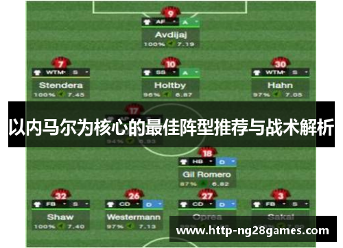 以内马尔为核心的最佳阵型推荐与战术解析