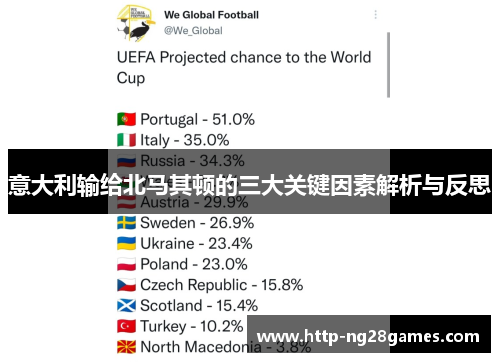 意大利输给北马其顿的三大关键因素解析与反思