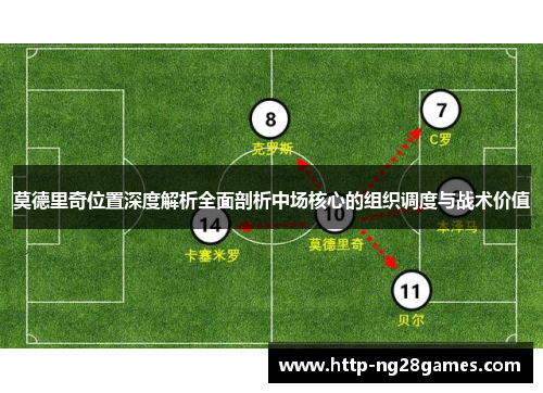 莫德里奇位置深度解析全面剖析中场核心的组织调度与战术价值