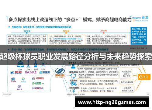 超级杯球员职业发展路径分析与未来趋势探索