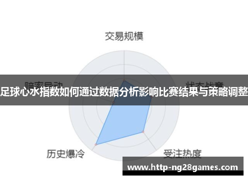 足球心水指数如何通过数据分析影响比赛结果与策略调整