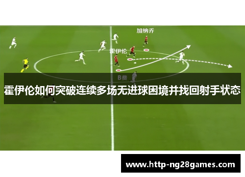 霍伊伦如何突破连续多场无进球困境并找回射手状态