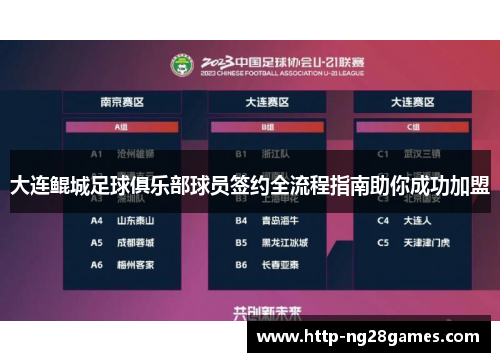 大连鲲城足球俱乐部球员签约全流程指南助你成功加盟