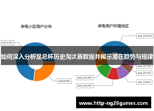 如何深入分析足总杯历史淘汰赛数据并揭示潜在趋势与规律